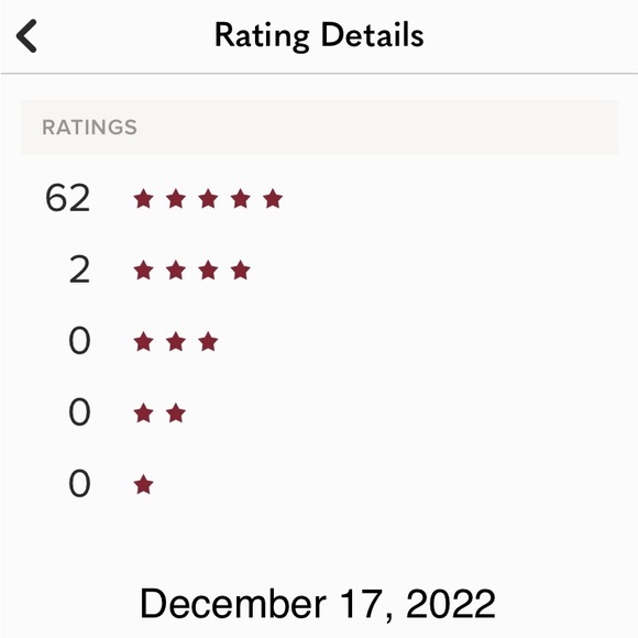 🌟🌟Rating🌟🌟 - Picture 3 of 15